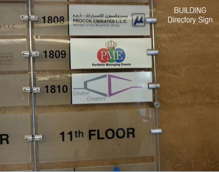 Directory Signage, image 6 of 6