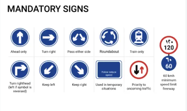 Mandatory Signs, image 1 of 1