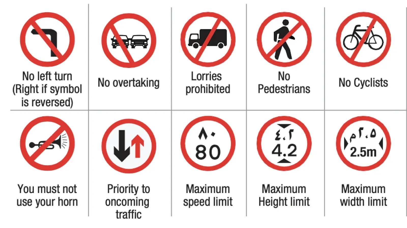 Warning Signs, image 3 of 4